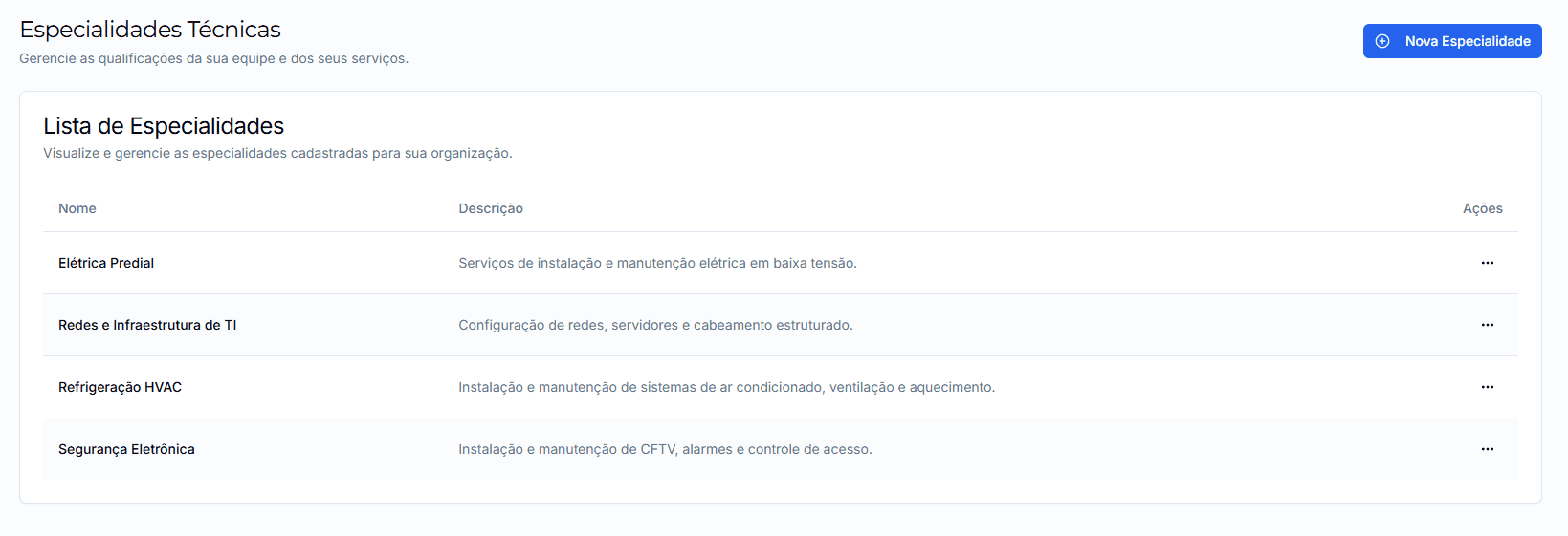 Specialty management screen.