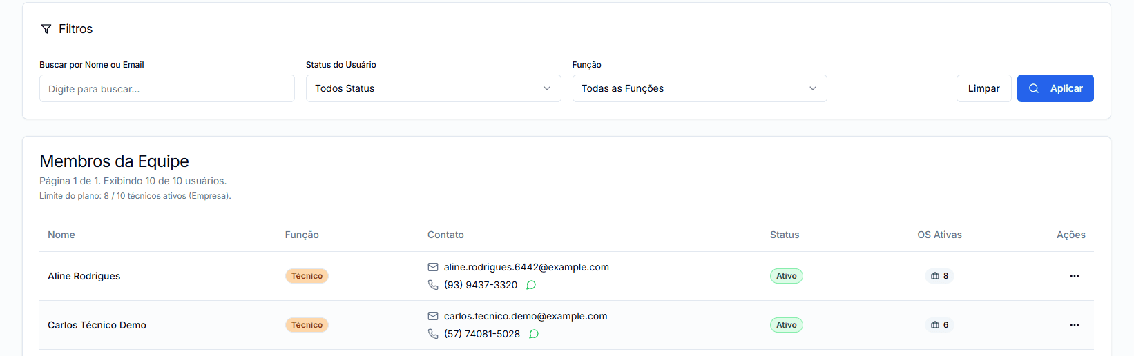 List of team members with filters.